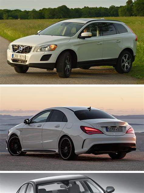 cheapest used luxury cars in india